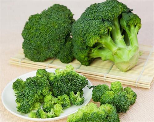 西兰花价格最新行情动态，全面指南