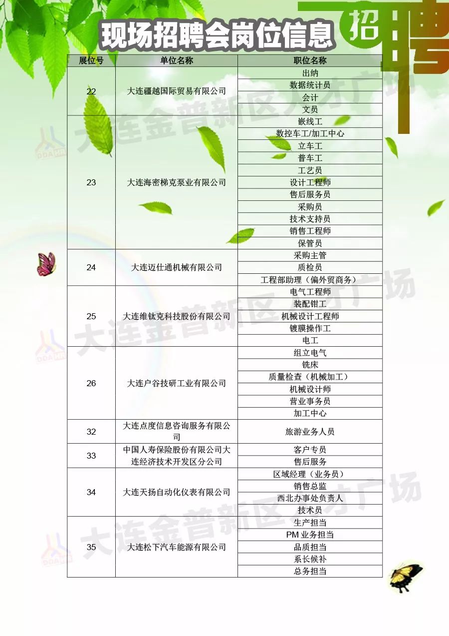 高青最新招聘信息,高青最新招聘信息热门岗位等你来挑战！