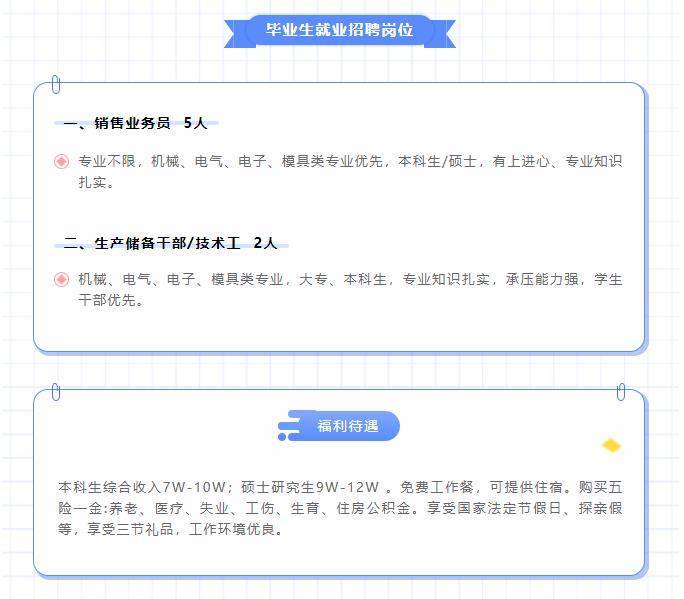 新都招聘网最新招聘信息，学习变化，成就自信与梦想之路