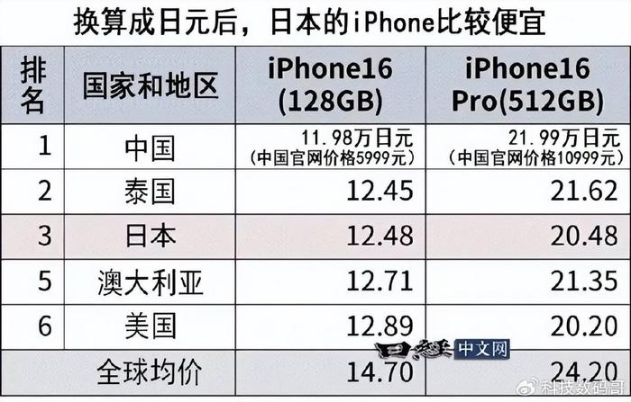硫酸铵最新价格行情揭秘，购物之旅中的友情温暖