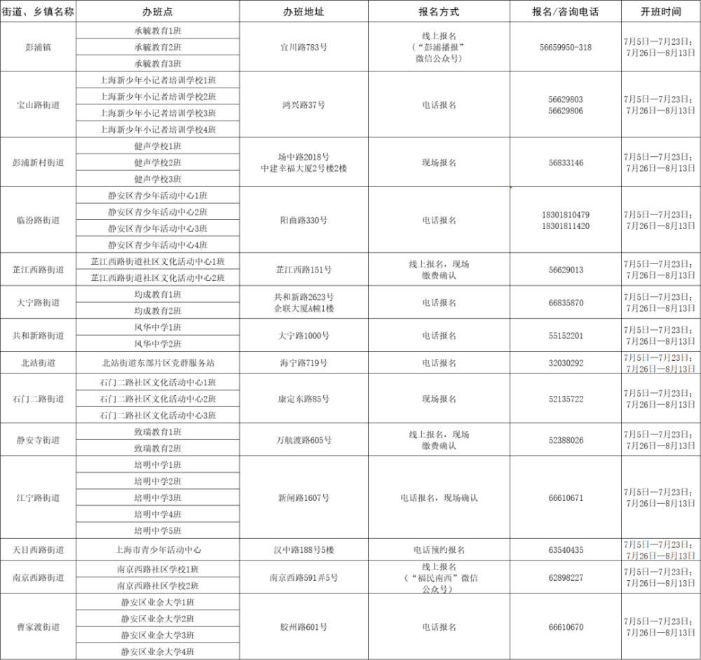 产品中心 第633页