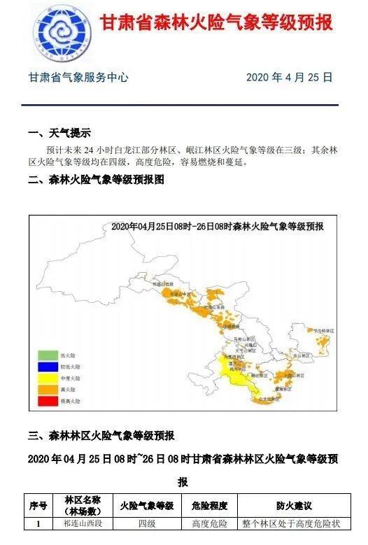 产品中心 第628页