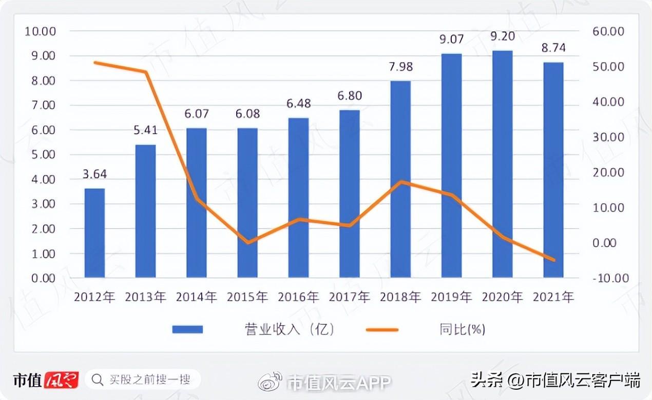 中电环保绿色变革，励志篇章最新动态揭秘