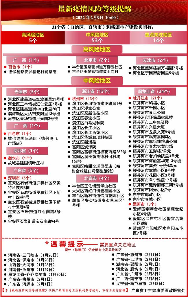 韶关司机最新招聘信息,韶关司机最新招聘信息——驾驭生活的转变，成为更好的自己