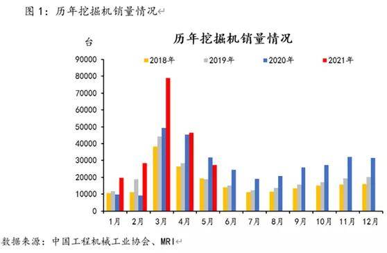 产品中心 第626页