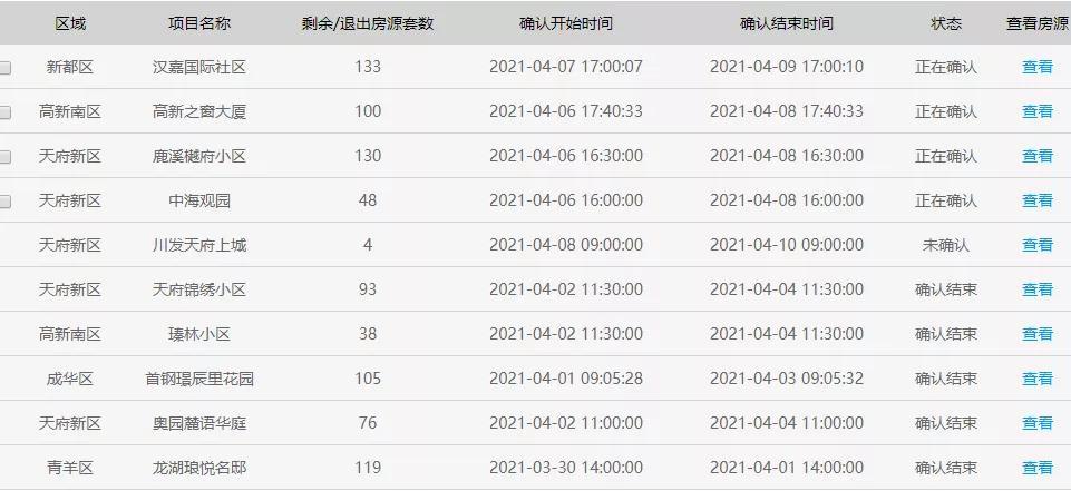 成都最新贷款利率详解，多维度视角下的观点阐述