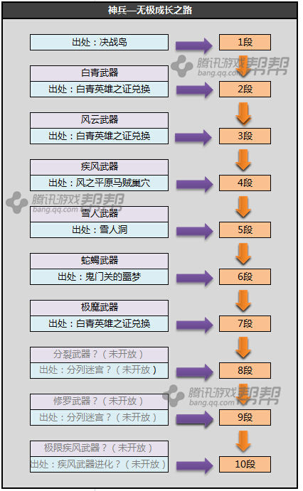 fmea最新版本,FMEA最新版本，自信与成长的源泉