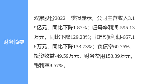 双象股份最新消息,双象股份最新消息，深度分析与观点阐述