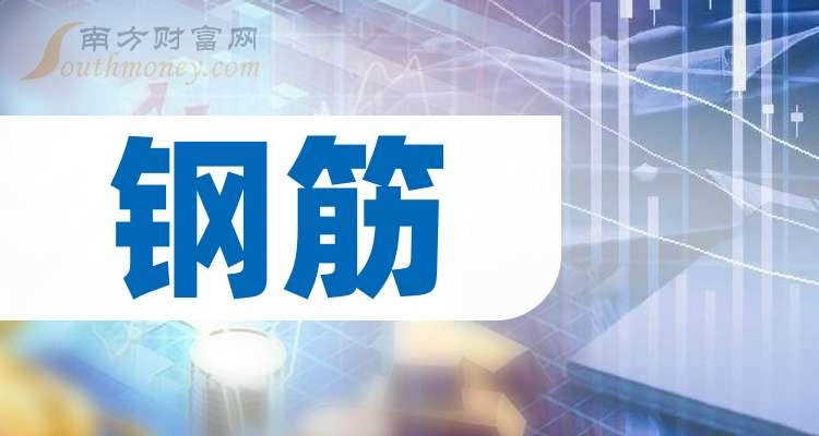 科华生物最新消息,科华生物最新消息，铸就生物科技新篇章