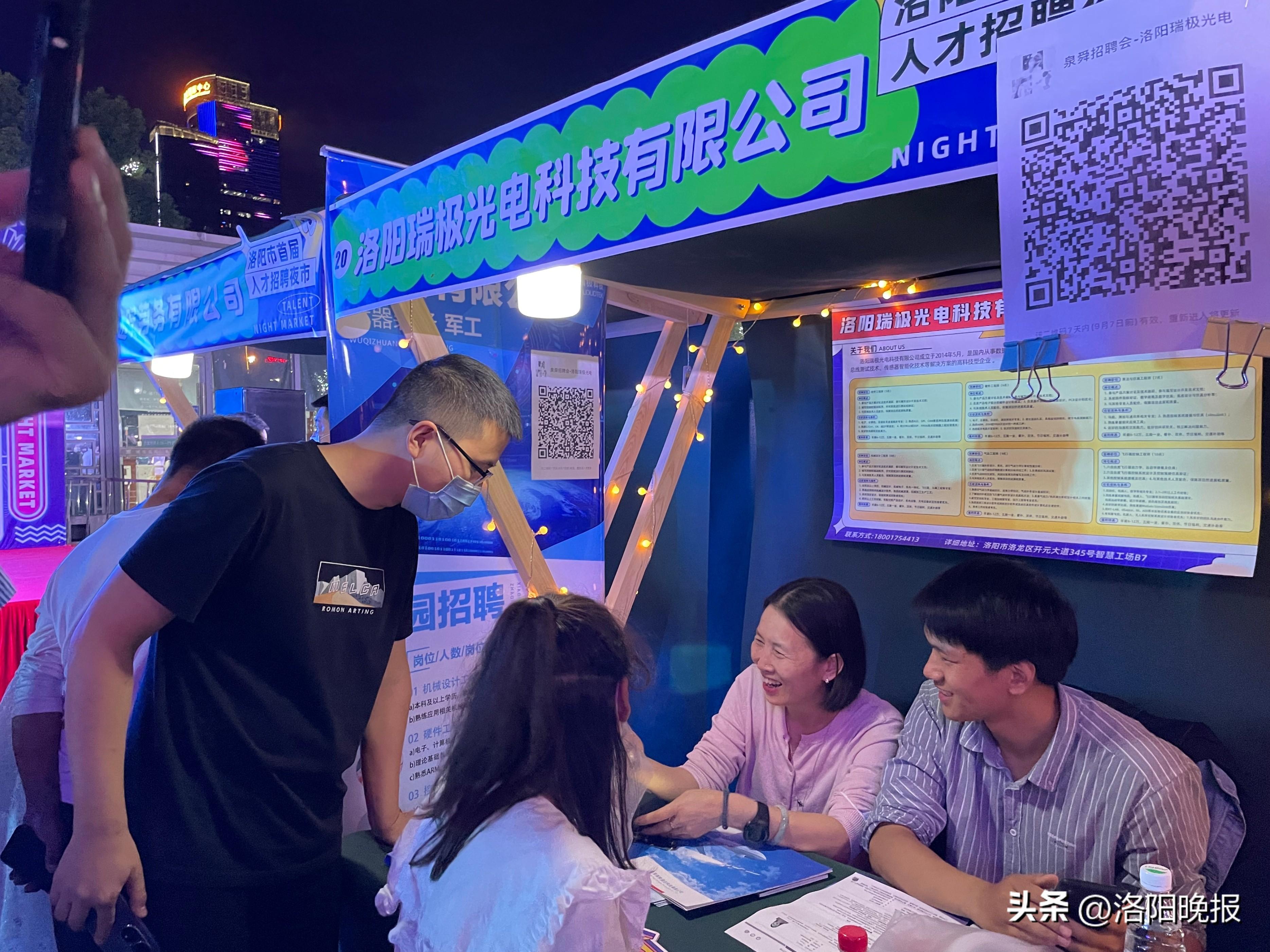 洛阳人才网最新招聘，科技引领人才新纪元