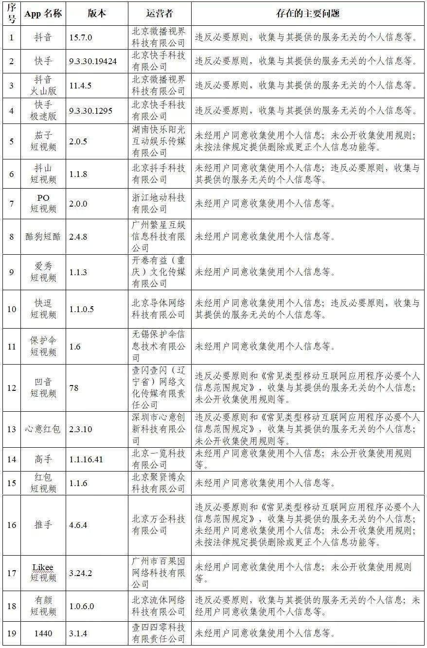 全南最新招聘信息全面概览