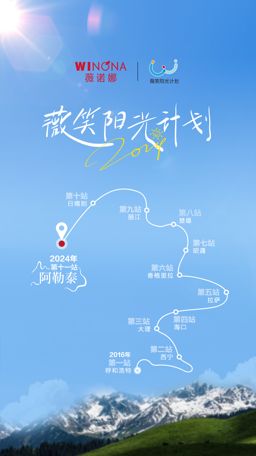 莲花健康里程碑，最新动态，铸就健康之光