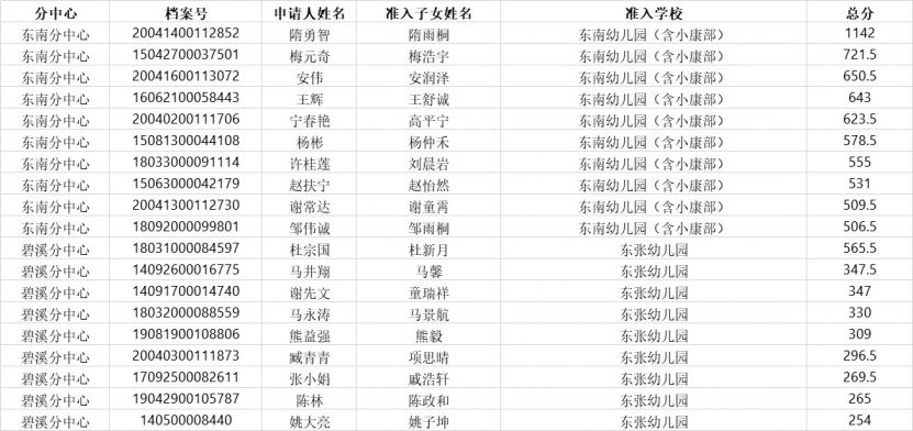 常熟初中排名背后的温情故事揭秘，最新排名一览