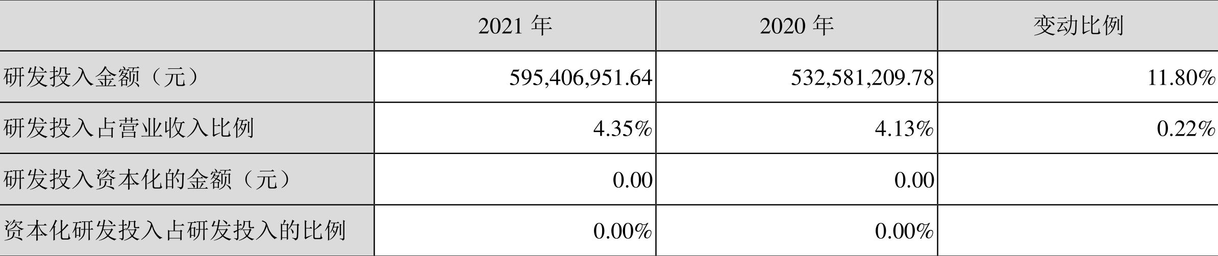 威孚高科最新动态，自然美景探索之旅启动
