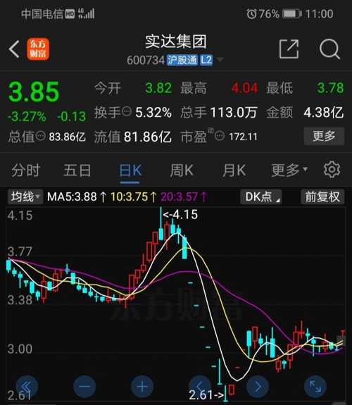 实达集团最新重磅消息引领行业新风向！🌟