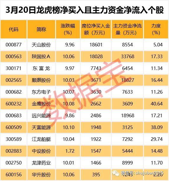 神雾节能最新动态，火热消息汇总！