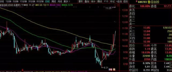 产品中心 第616页