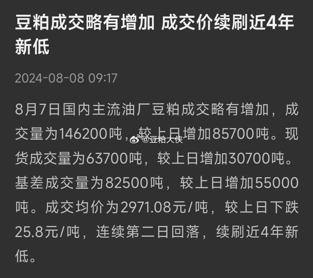 今日豆粕价格行情及友情小故事回顾