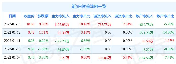 天津普林最新动态概览，最新消息揭秘！
