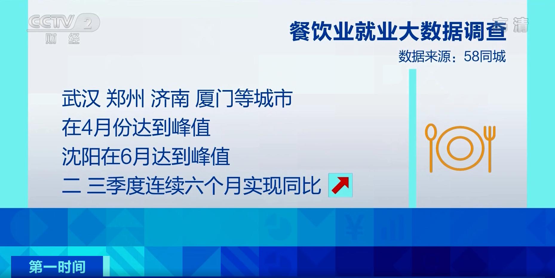 沈阳找工作最新招聘信息,沈阳找工作最新招聘信息详解，求职全攻略