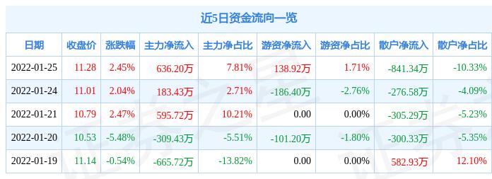 黄山胶囊最新动态揭秘，小巷中的隐藏宝藏，探寻独特环境魅力