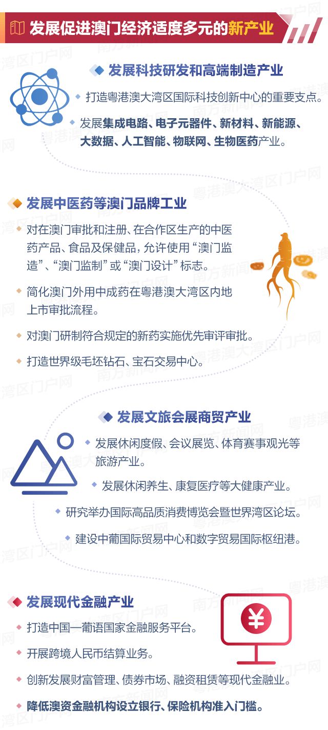 新澳门全年免费料,实地应用实践解读_AJF25.837定义版