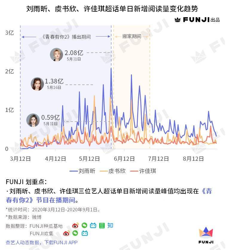 百家号：澳门一码一肖一特一中五码…,数据导向程序解析_FTE51.146持久版