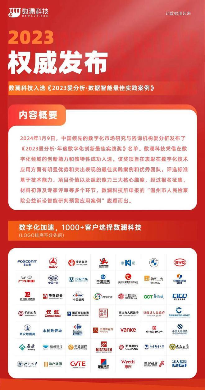 2024新奥天天资料免费大全,实时异文说明法_VOS25.232环保版