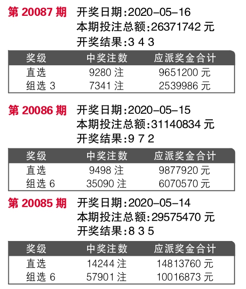 王中王72396王中王开奖结果今天,全面信息解释定义_HYM51.658按需版