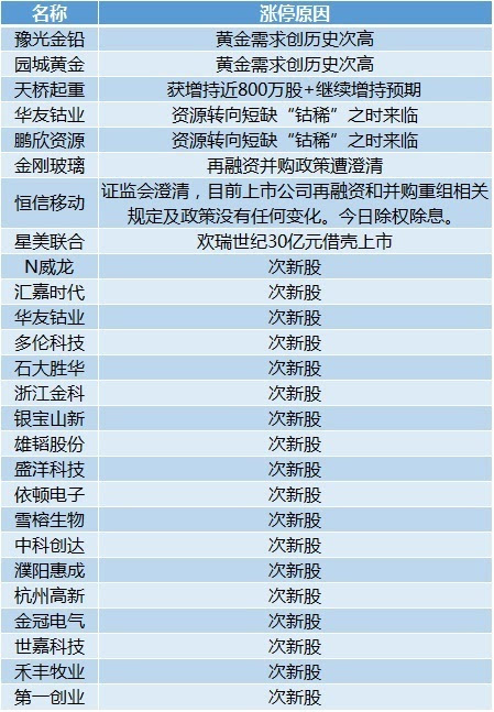 四期内必出三期,实地观察解释定义_LWX51.418程序版