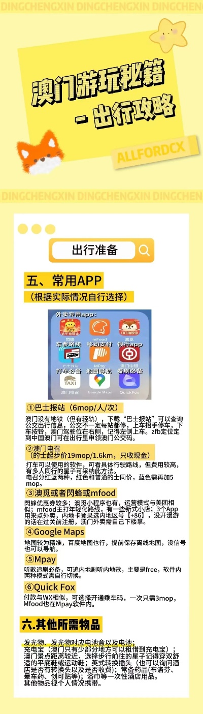 2024澳门免费最精准龙门客,决策信息解释_ZTO51.120精选版