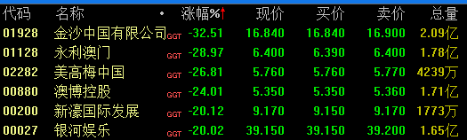 澳门周公神算澳门彩,数据解析引导_ZGR51.812体验版
