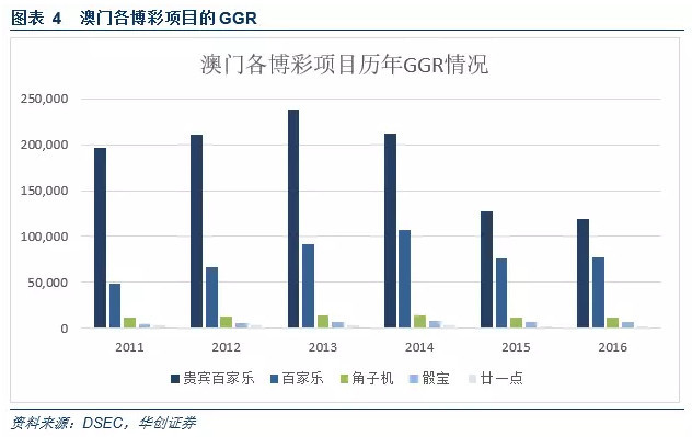 澳门免费公开最准的资料,详细数据解读_DLN51.997VR版
