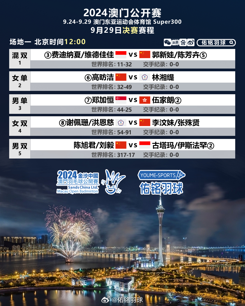 2024年澳门大全免费金锁匙,实地验证实施_CUF25.516变革版