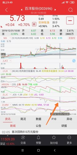 百洋股份最新动态，变革中的力量与自信成就之路