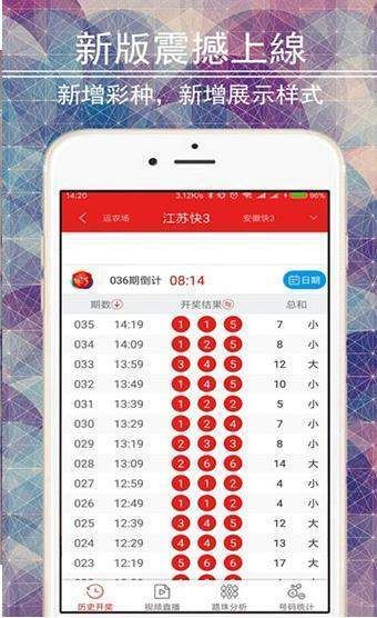 新澳门最新开奖历史结果,详情执行数据安援_GLV51.863便携版