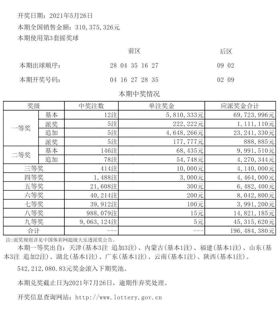 新澳今天晚上开奖号码,详细数据解读_JYQ51.344程序版