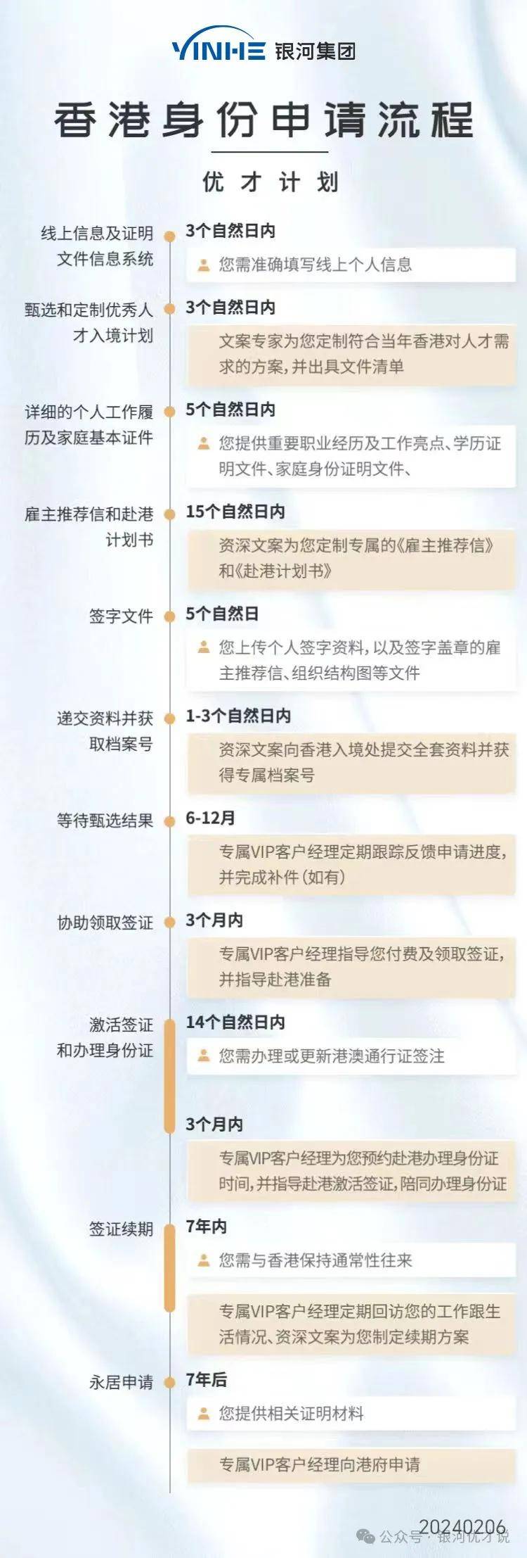 香港最准一肖100免费,社会责任实施_UWR51.746经典版