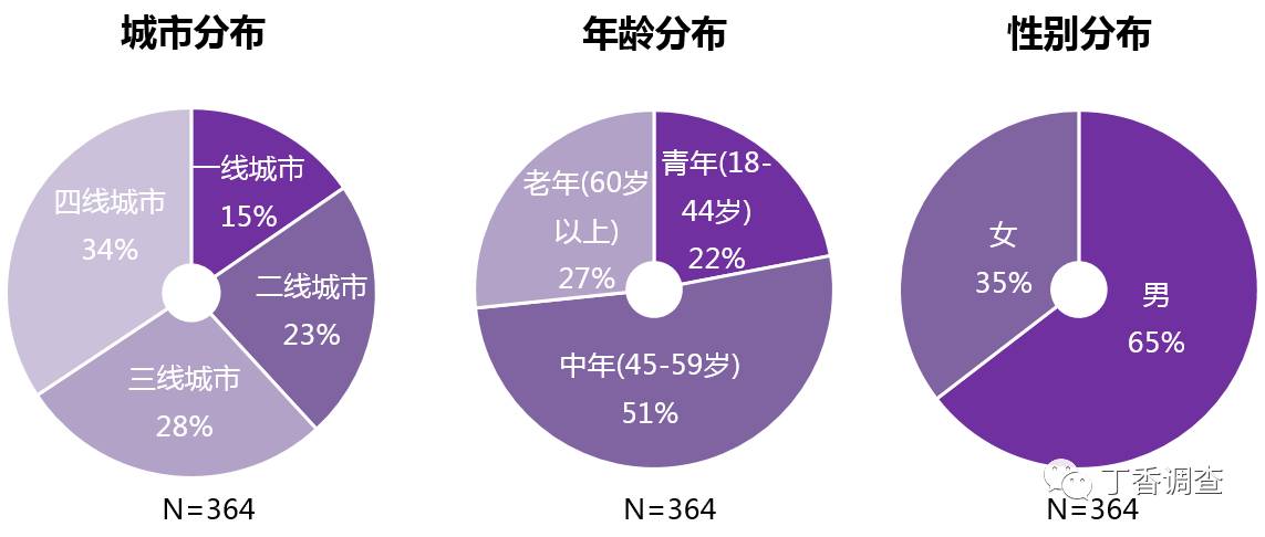 最新血糖标准2023揭秘，小巷深处的甜蜜秘密