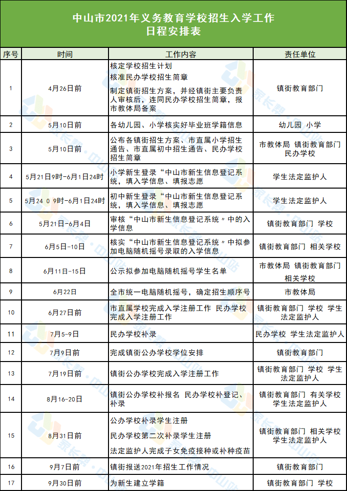屏南最新招聘信息一览，获取指南与职位更新速递