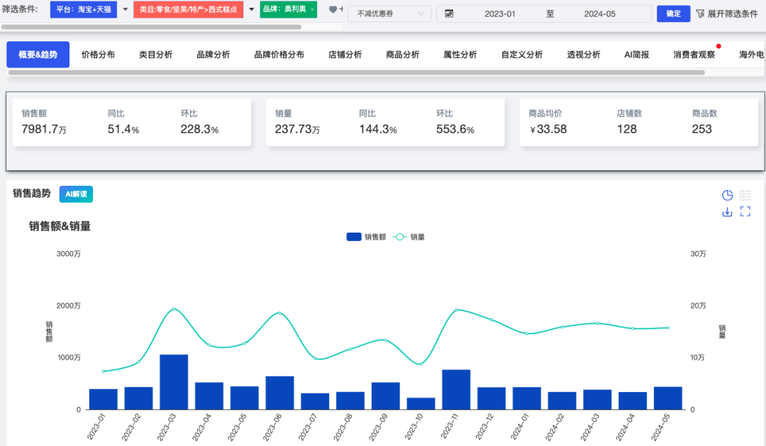 新澳门一肖中100%期期准,实地数据评估分析_YFX51.497多元文化版