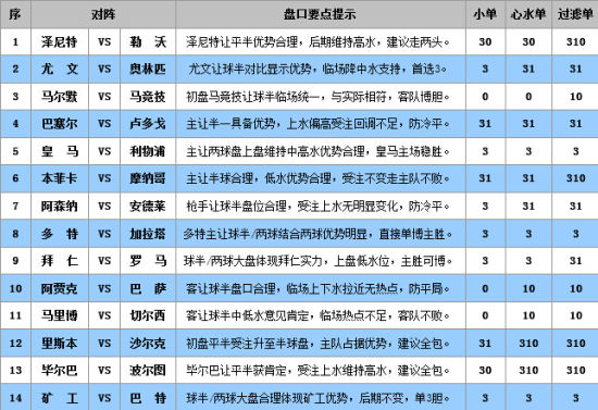 澳门六舍彩网,现代化解析定义_CLL51.631经典版