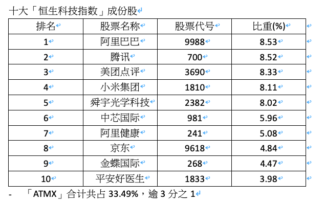 新闻资讯 第590页