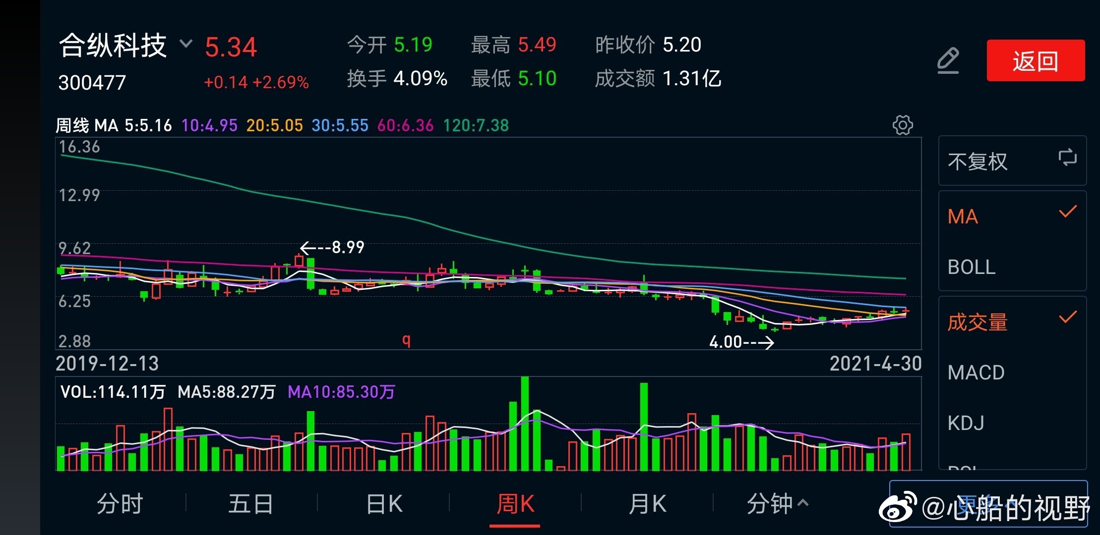 合纵科技最新消息,合纵科技最新消息——技能学习指南