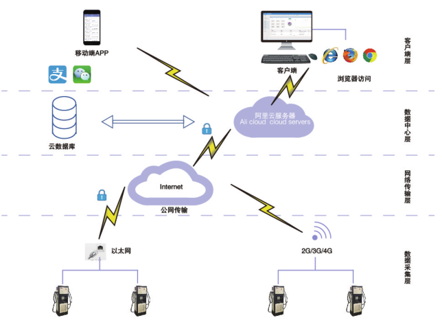 新奥门最新最快资料,灵活执行方案_VRW25.109珍藏版