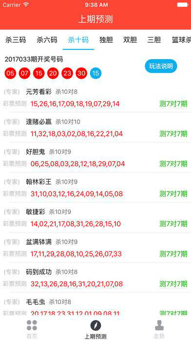 今晚澳门开奖结果开奖记录表65,数据解释说明规划_JDL25.123强劲版