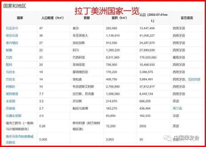 新闻资讯 第589页
