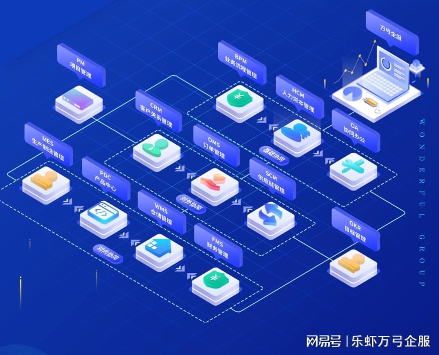 2024年特马开码查询,数据化决策分析_CDA25.934硬件版