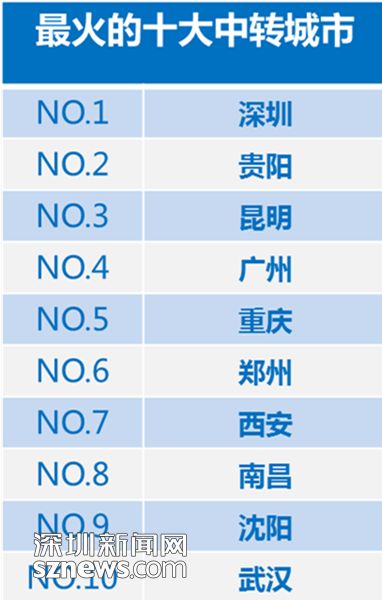 2024溪门正版资料免费大全,实际确凿数据解析统计_PCO51.595启天境