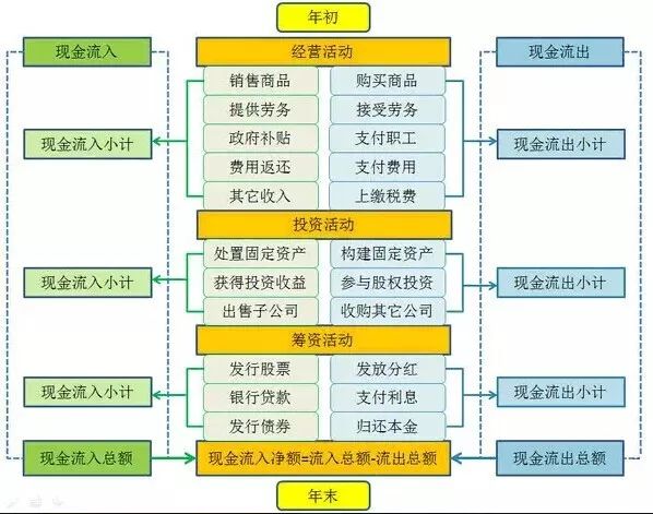 产品中心 第598页